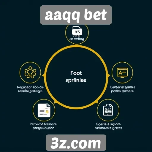 Recursos de usabilidade da plataforma aaqq bet